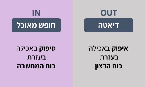 שקופית10 שקופית10