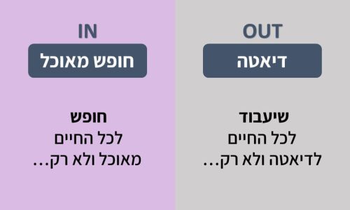 שקופית20 שקופית20